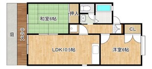 セジュール五条の物件間取画像